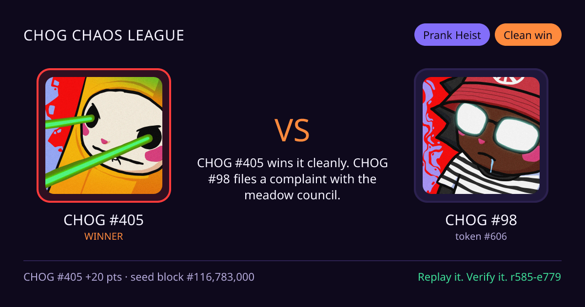 Highlight card: CHOG #405 versus CHOG #98
