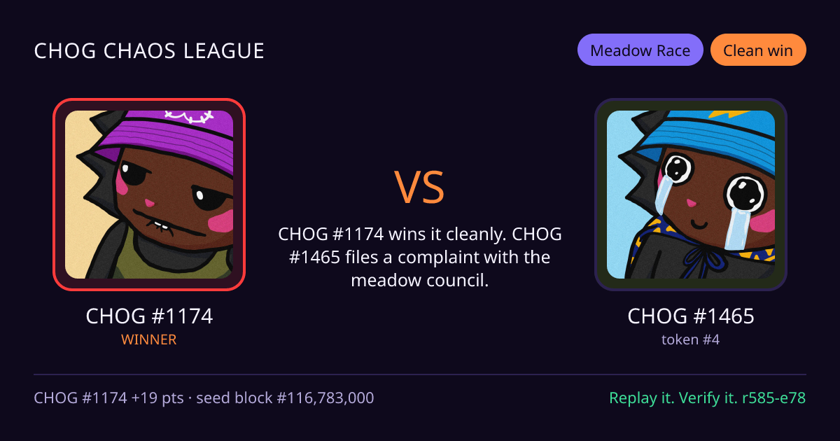 Highlight card: CHOG #1174 versus CHOG #1465