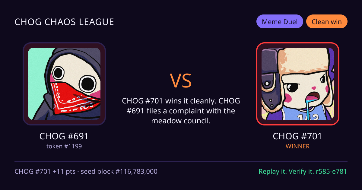 Highlight card: CHOG #691 versus CHOG #701