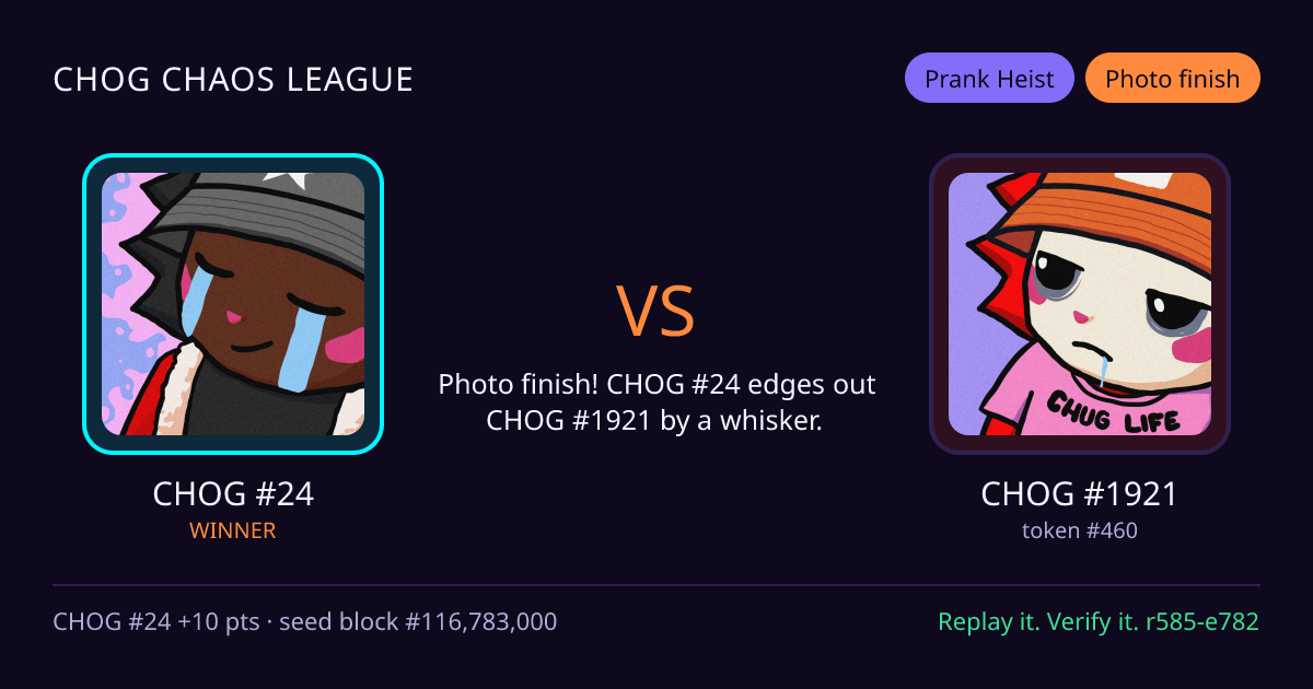 Highlight card: CHOG #24 versus CHOG #1921