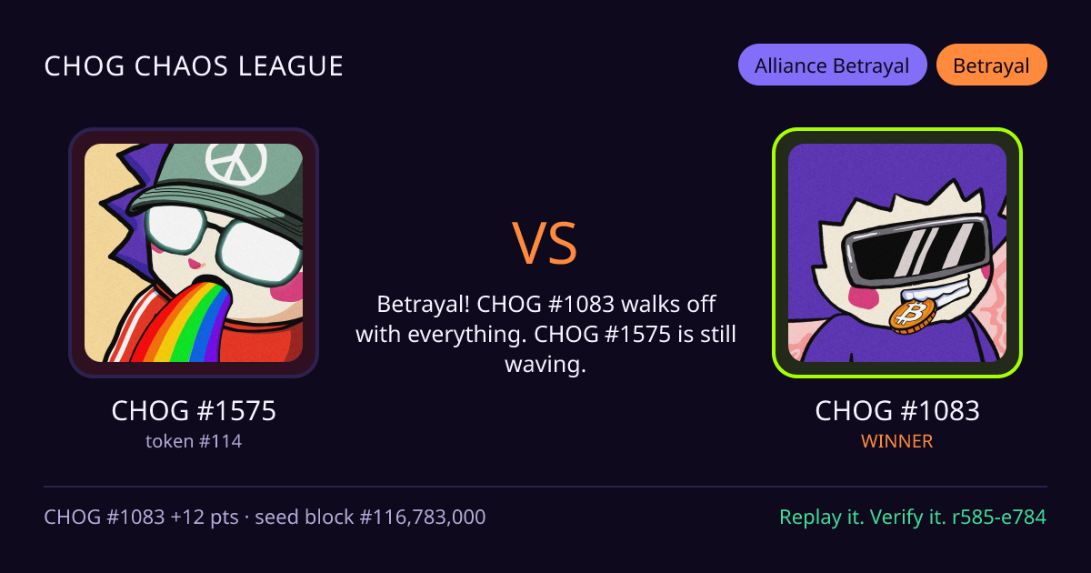 Highlight card: CHOG #1575 versus CHOG #1083