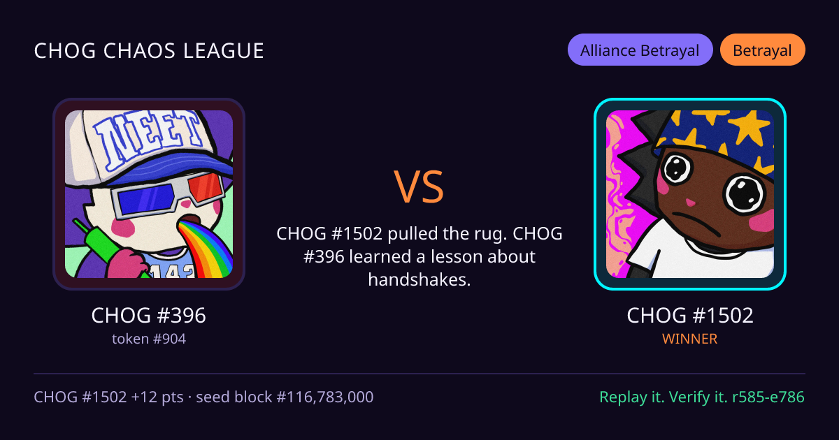 Highlight card: CHOG #396 versus CHOG #1502