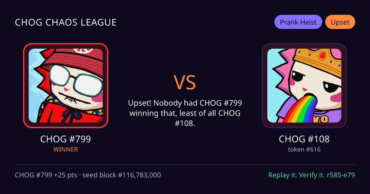 Highlight card: CHOG #799 versus CHOG #108