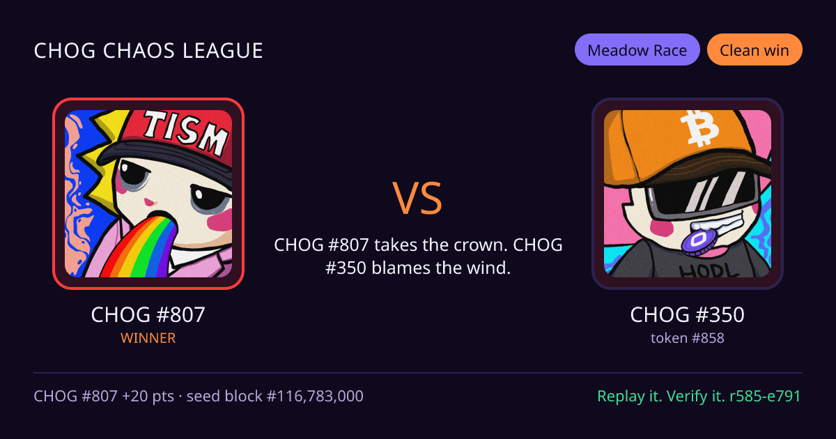 Highlight card: CHOG #807 versus CHOG #350