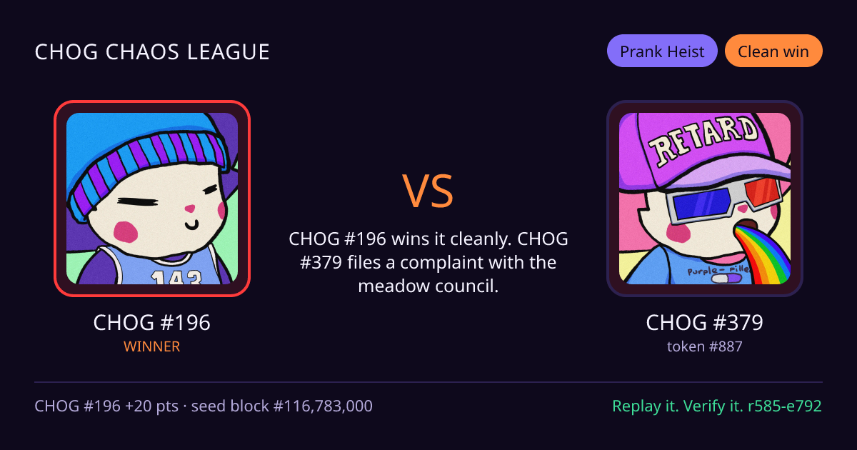 Highlight card: CHOG #196 versus CHOG #379