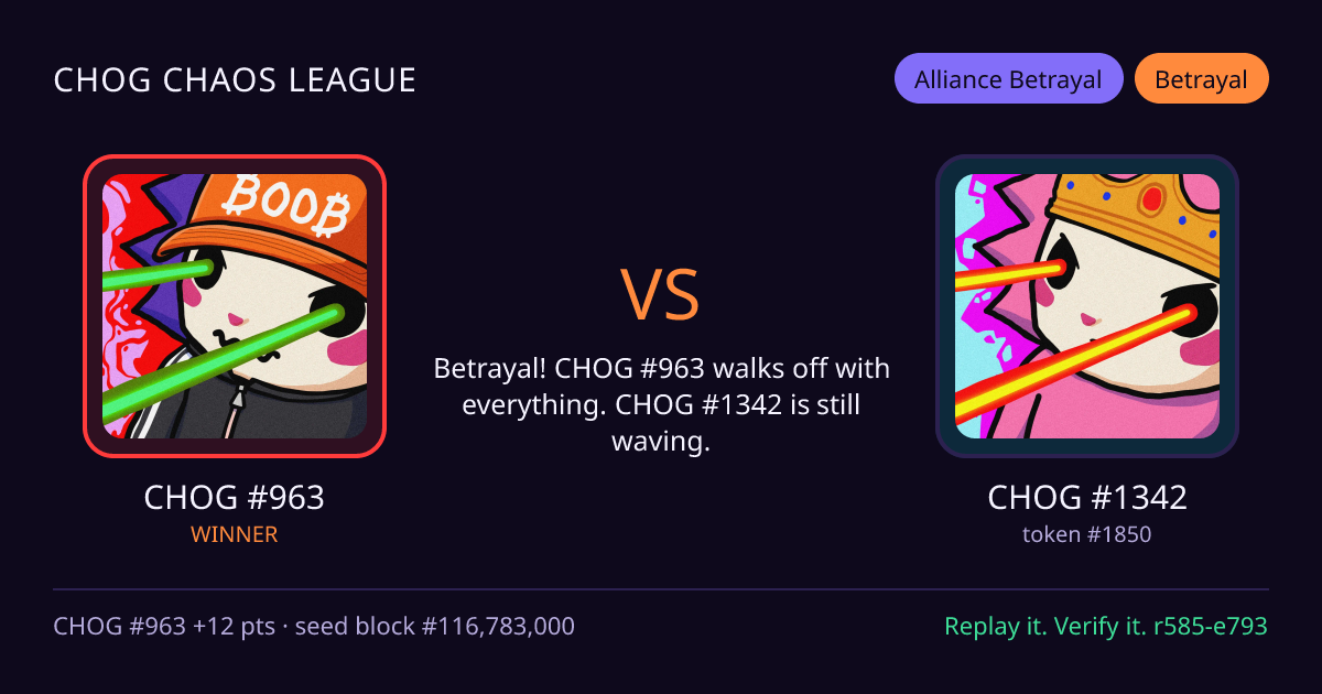 Highlight card: CHOG #963 versus CHOG #1342