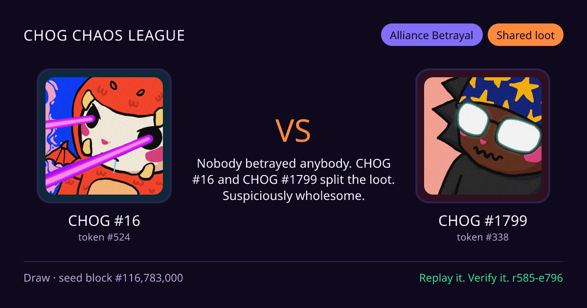 Highlight card: CHOG #16 versus CHOG #1799