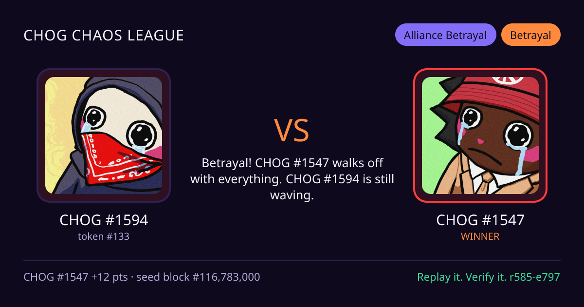 Highlight card: CHOG #1594 versus CHOG #1547