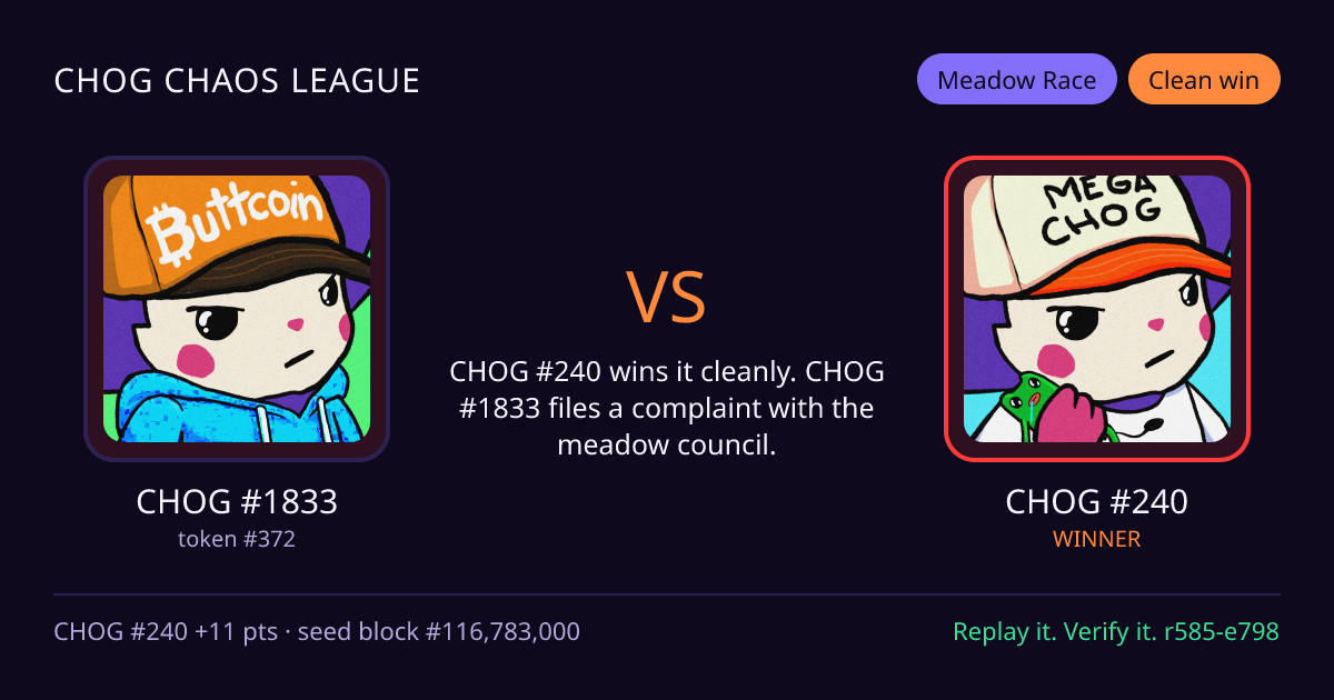 Highlight card: CHOG #1833 versus CHOG #240