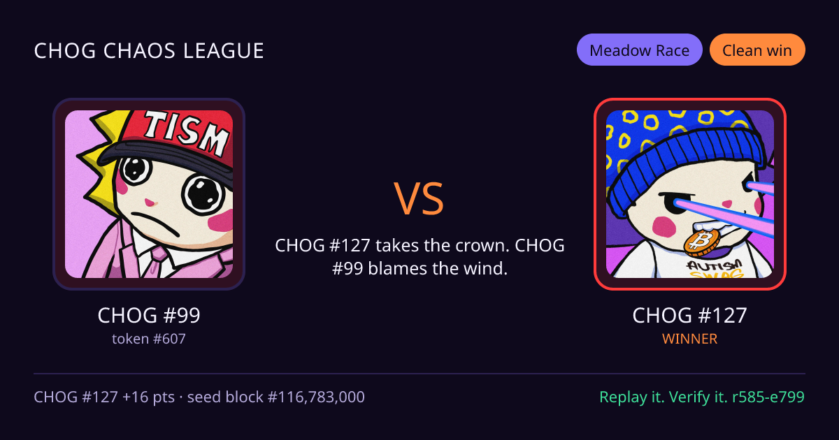 Highlight card: CHOG #99 versus CHOG #127