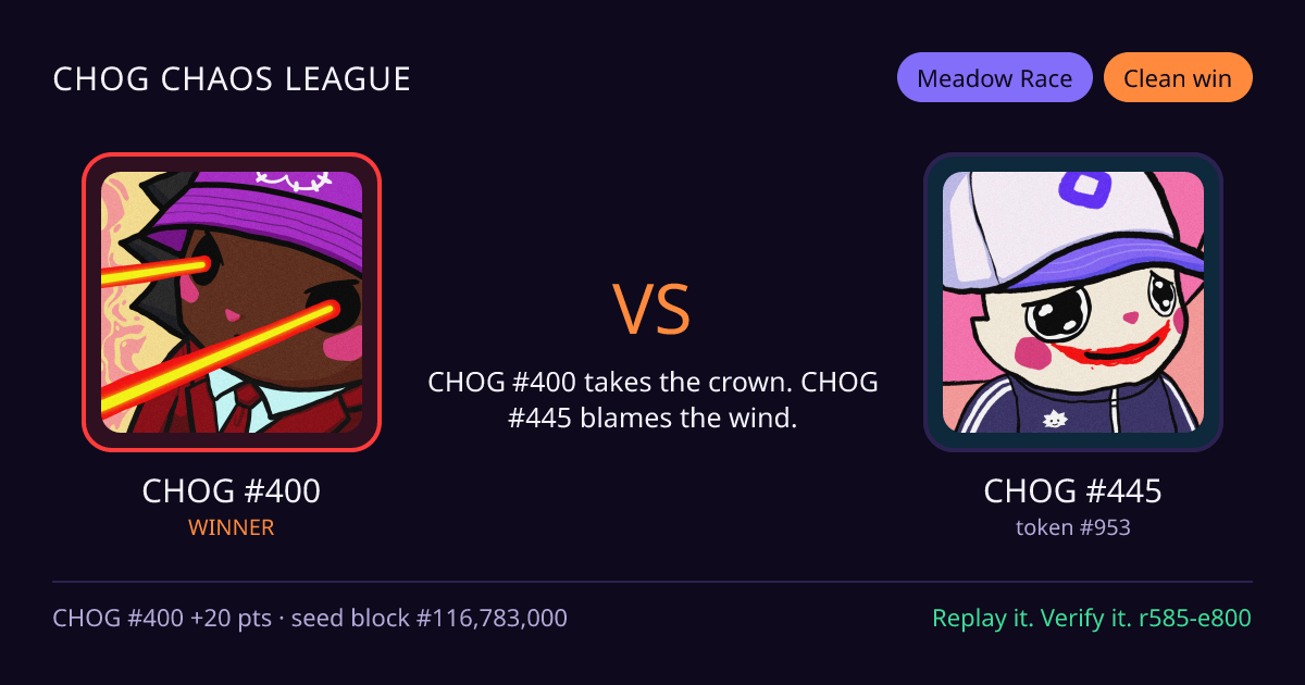 Highlight card: CHOG #400 versus CHOG #445
