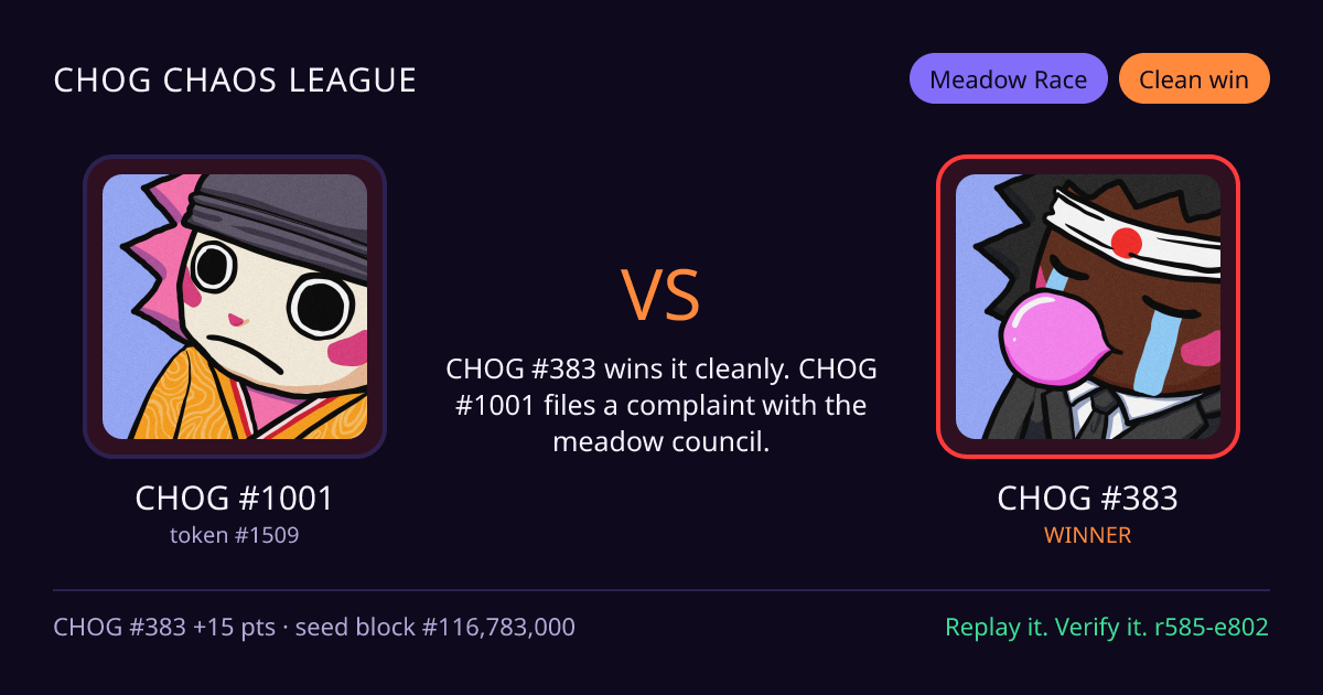 Highlight card: CHOG #1001 versus CHOG #383