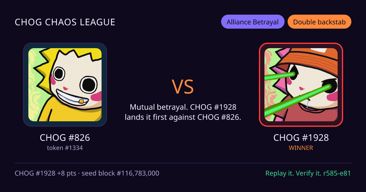 Highlight card: CHOG #826 versus CHOG #1928