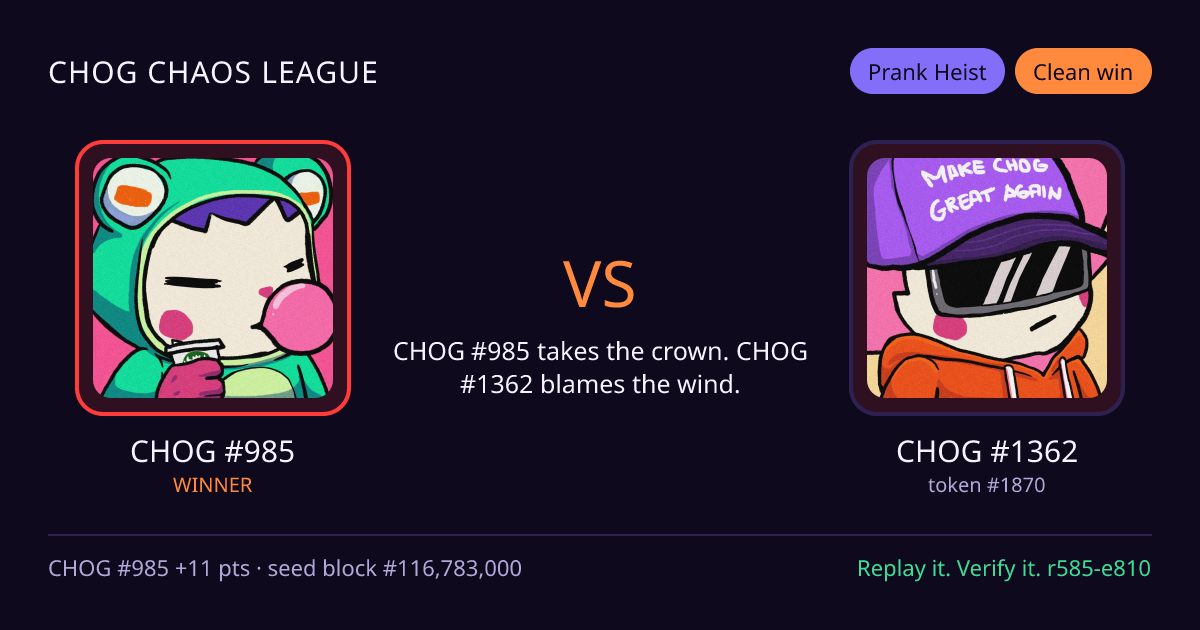Highlight card: CHOG #985 versus CHOG #1362