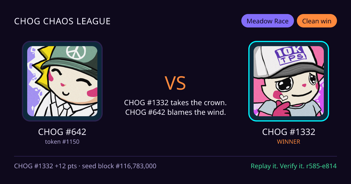 Highlight card: CHOG #642 versus CHOG #1332