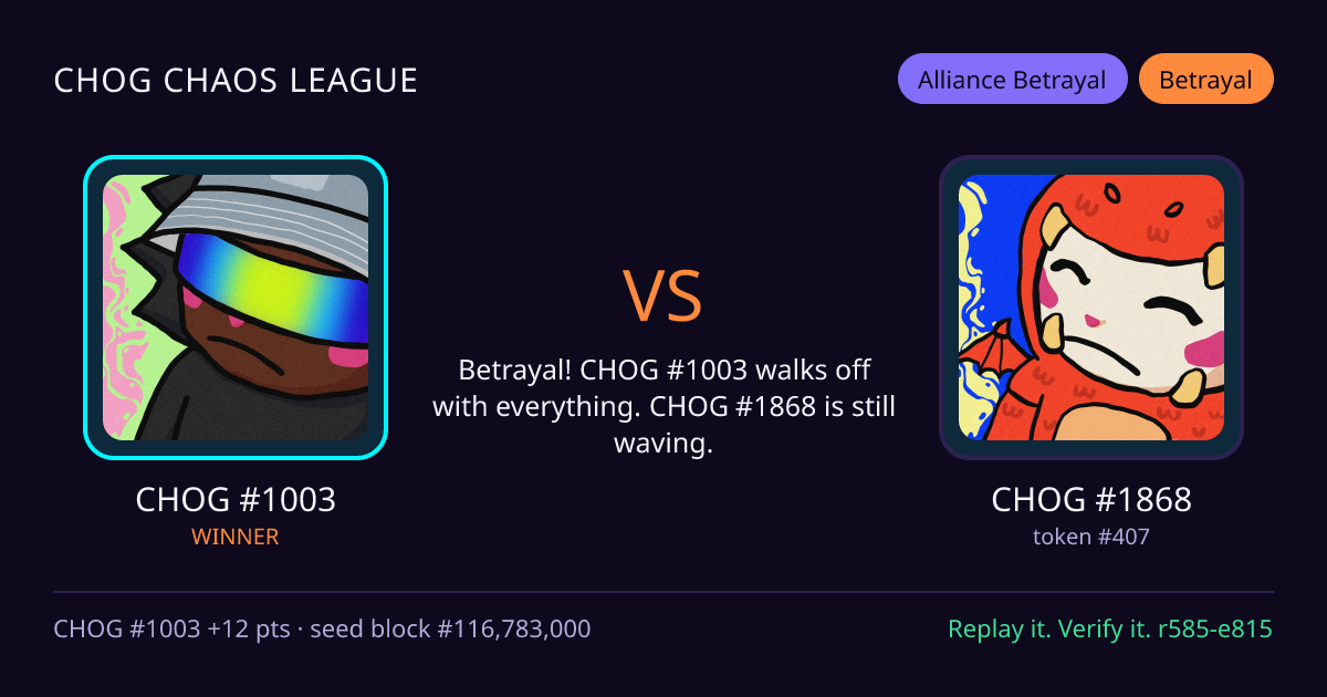Highlight card: CHOG #1003 versus CHOG #1868