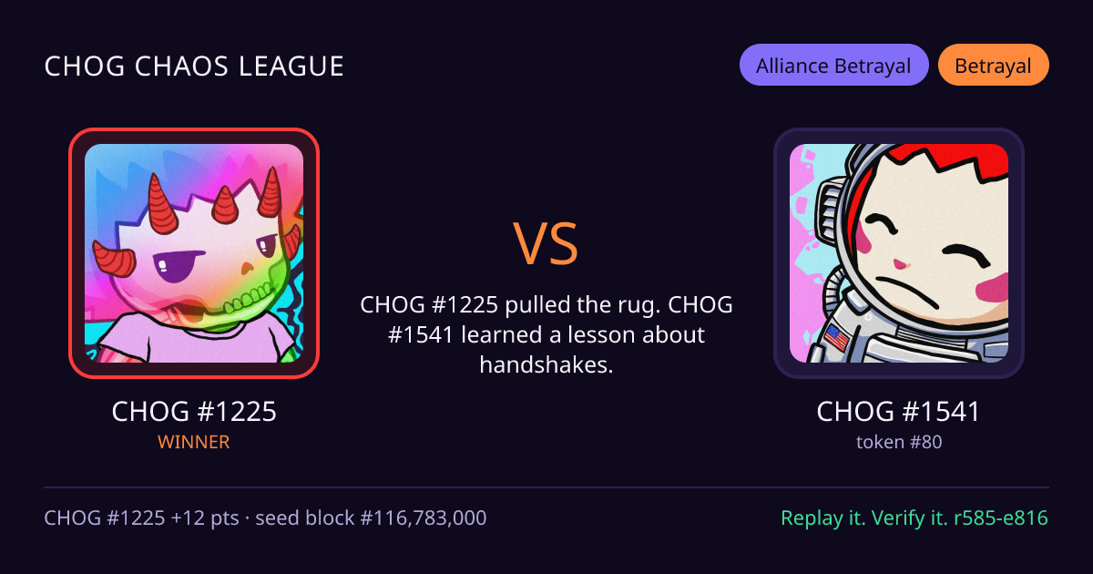 Highlight card: CHOG #1225 versus CHOG #1541