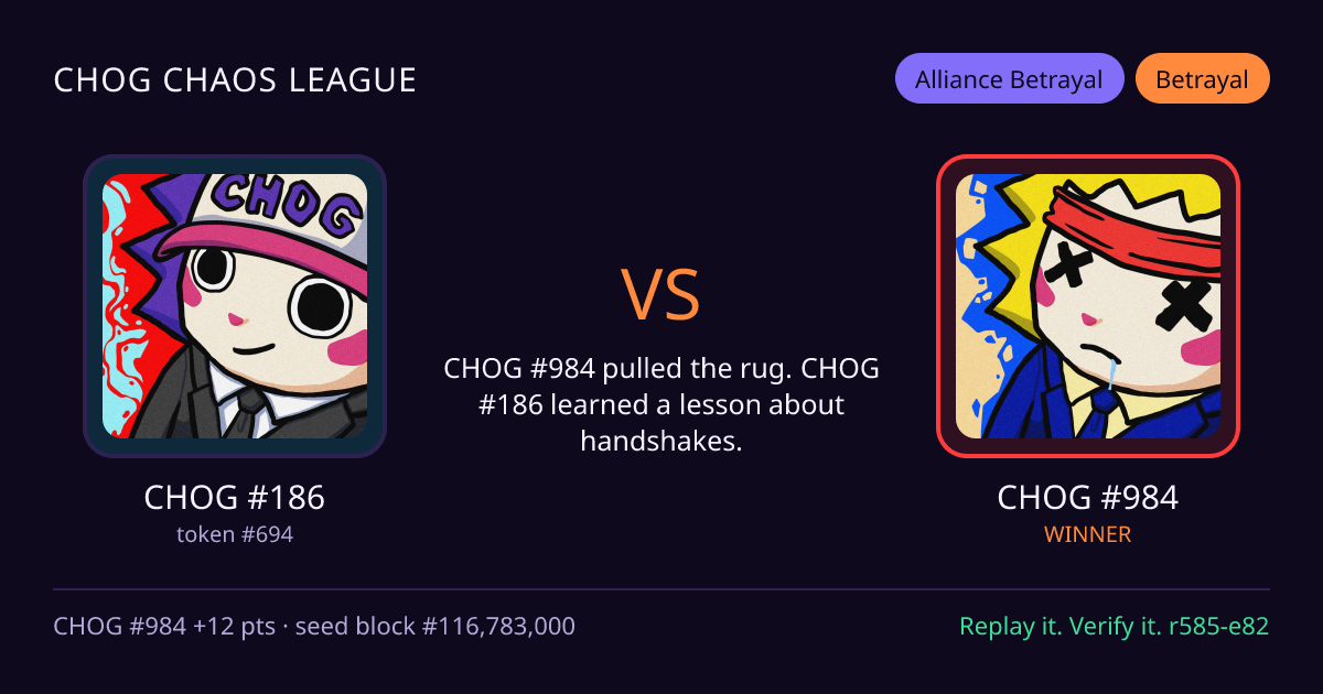 Highlight card: CHOG #186 versus CHOG #984