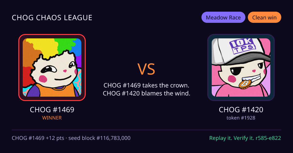 Highlight card: CHOG #1469 versus CHOG #1420