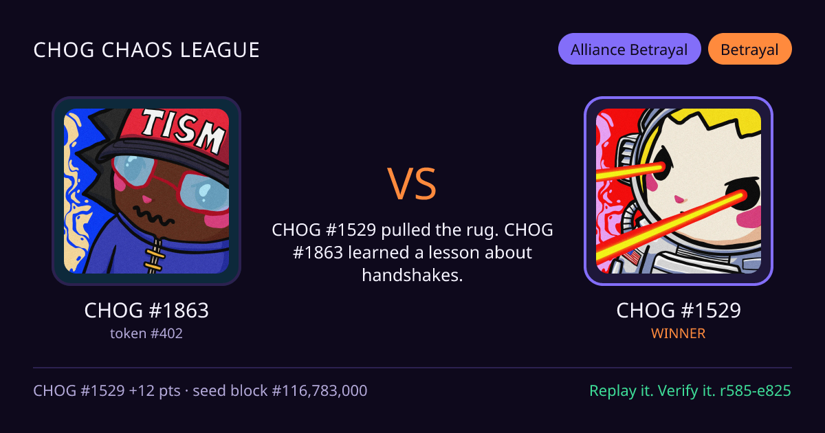 Highlight card: CHOG #1863 versus CHOG #1529