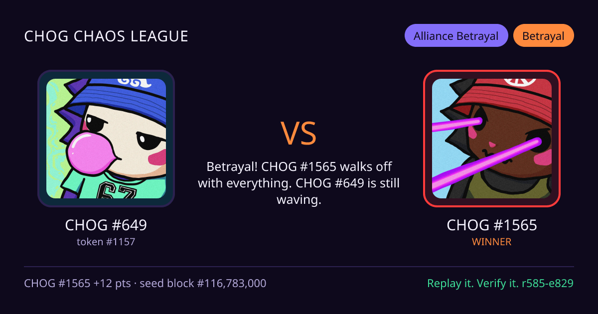Highlight card: CHOG #649 versus CHOG #1565
