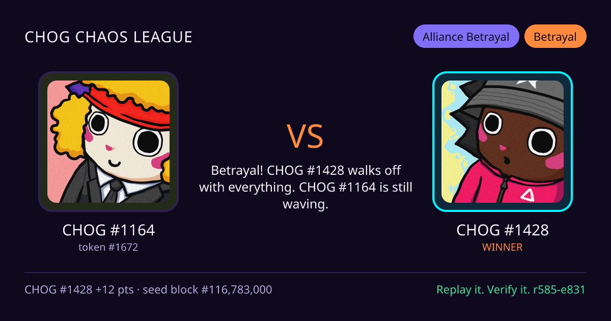 Highlight card: CHOG #1164 versus CHOG #1428