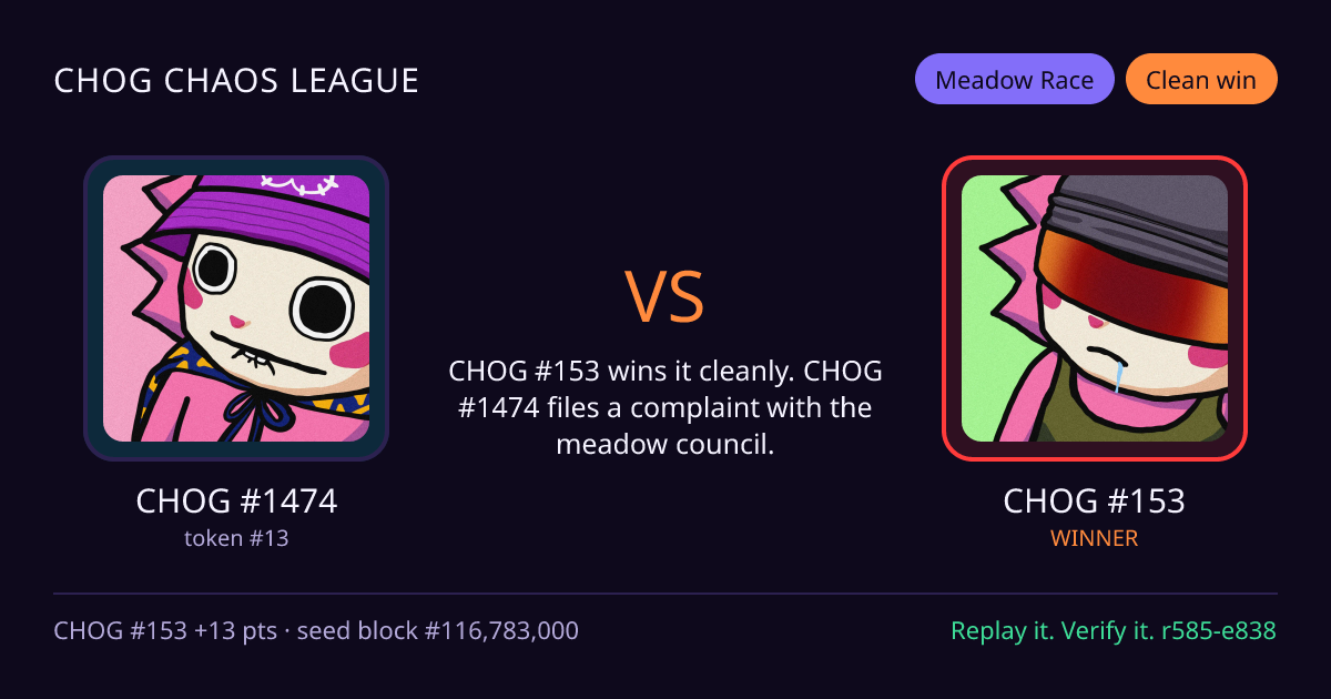 Highlight card: CHOG #1474 versus CHOG #153