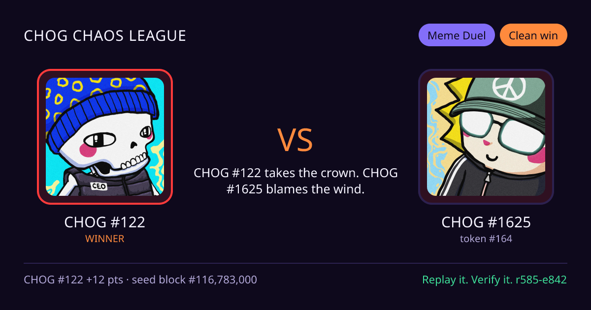 Highlight card: CHOG #122 versus CHOG #1625