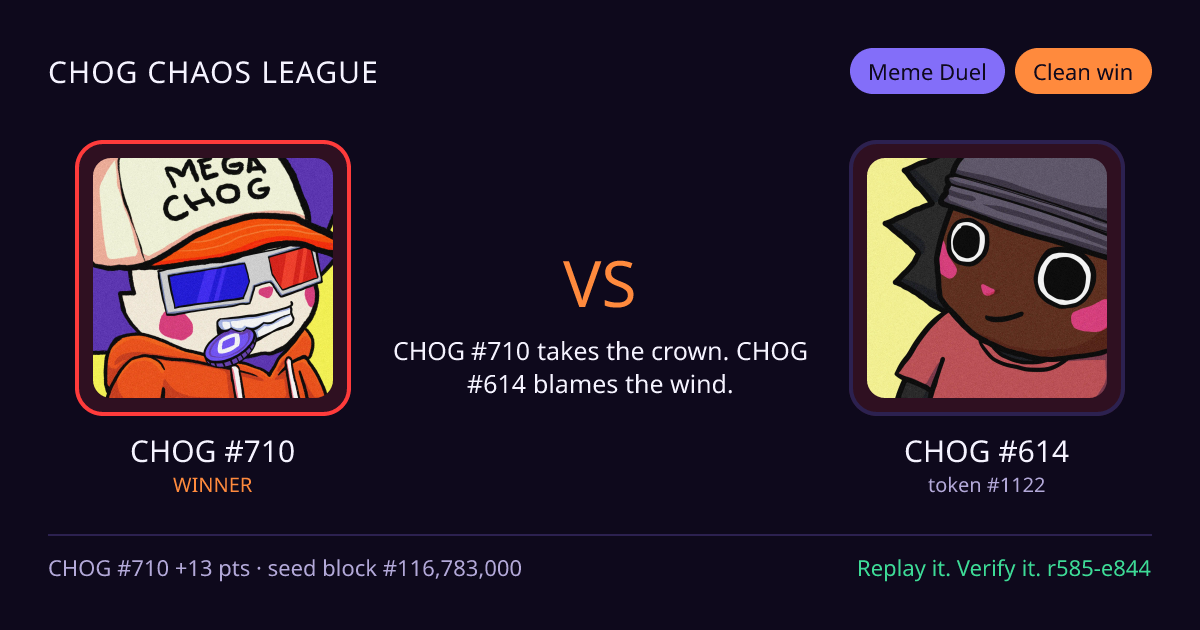 Highlight card: CHOG #710 versus CHOG #614