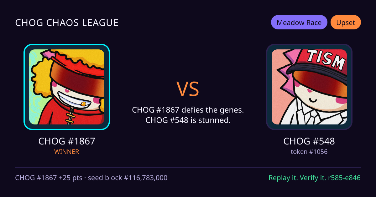 Highlight card: CHOG #1867 versus CHOG #548