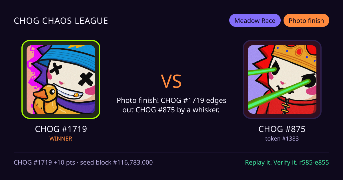 Highlight card: CHOG #1719 versus CHOG #875