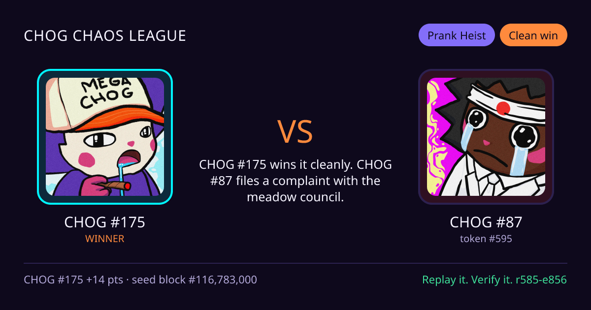 Highlight card: CHOG #175 versus CHOG #87