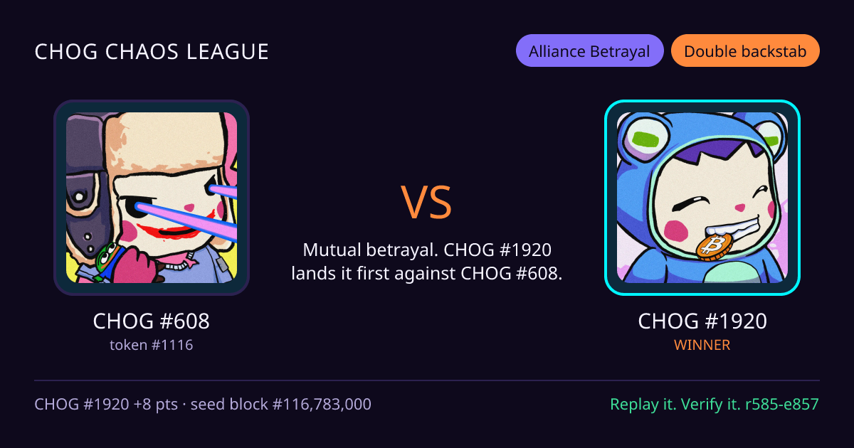 Highlight card: CHOG #608 versus CHOG #1920