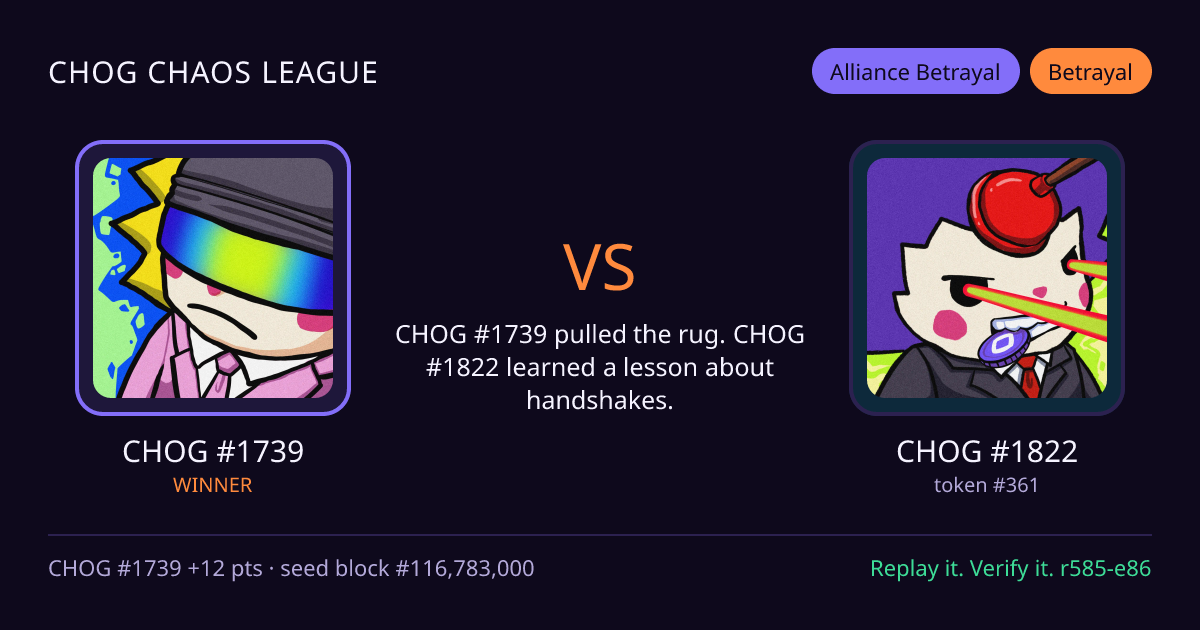 Highlight card: CHOG #1739 versus CHOG #1822