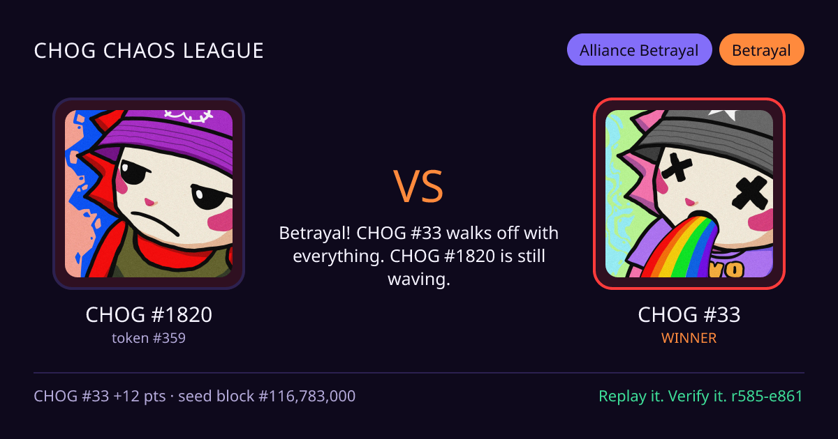 Highlight card: CHOG #1820 versus CHOG #33