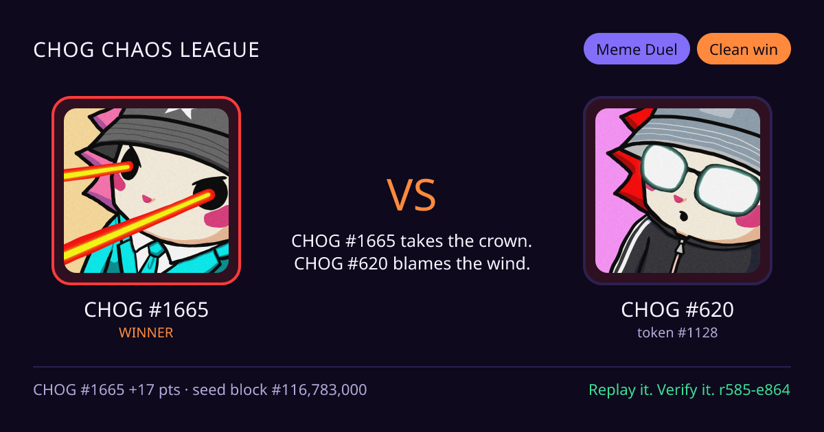 Highlight card: CHOG #1665 versus CHOG #620