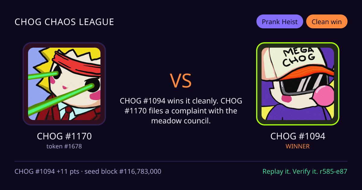 Highlight card: CHOG #1170 versus CHOG #1094