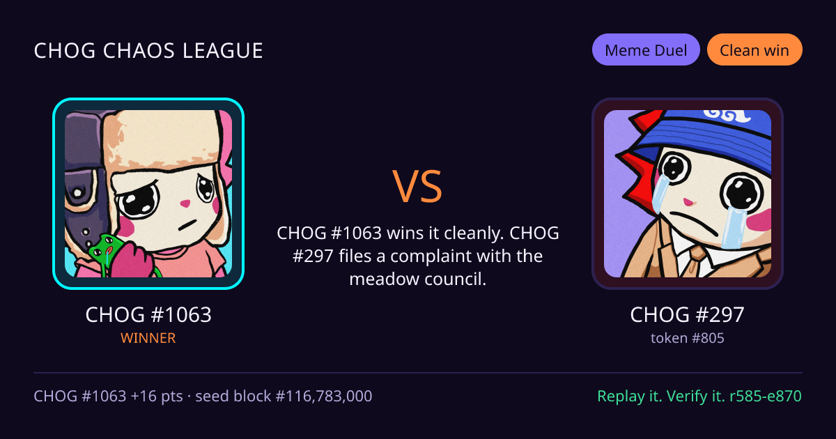 Highlight card: CHOG #1063 versus CHOG #297