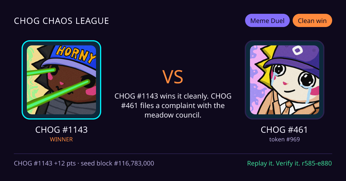 Highlight card: CHOG #1143 versus CHOG #461