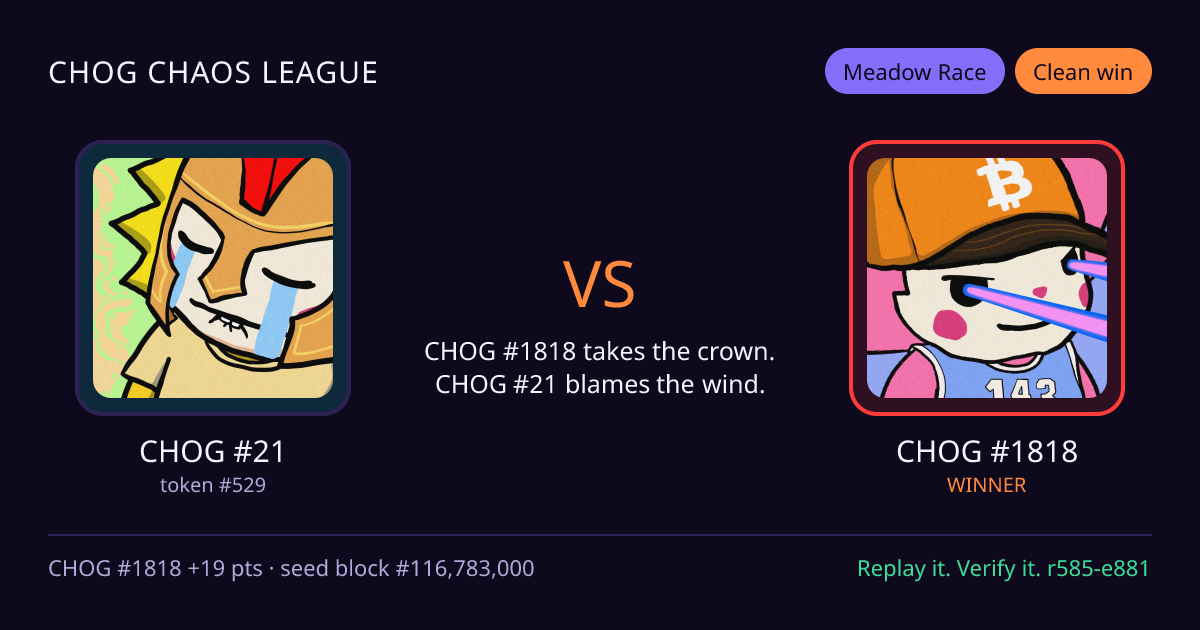 Highlight card: CHOG #21 versus CHOG #1818