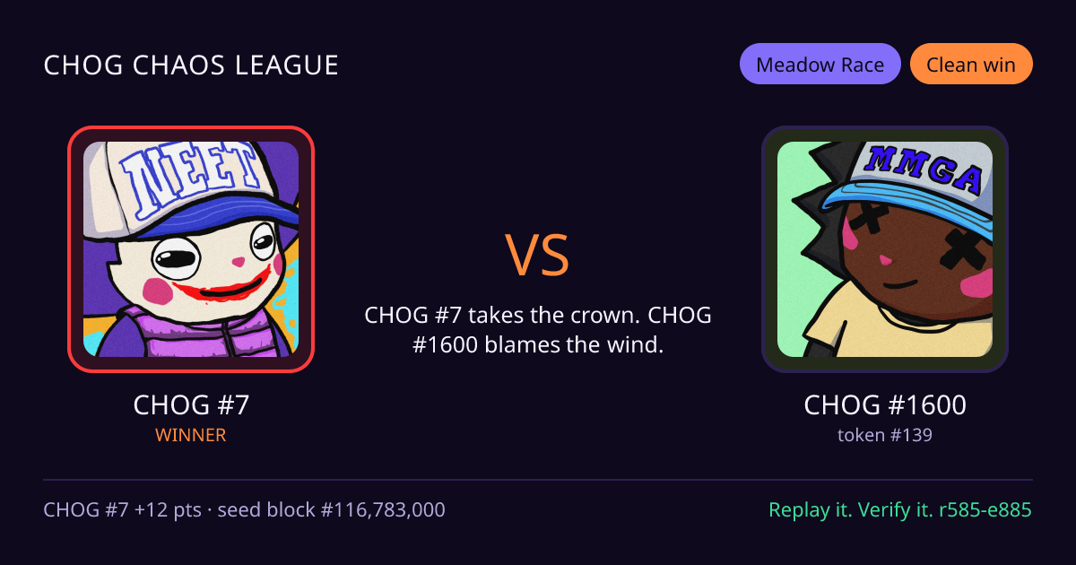 Highlight card: CHOG #7 versus CHOG #1600