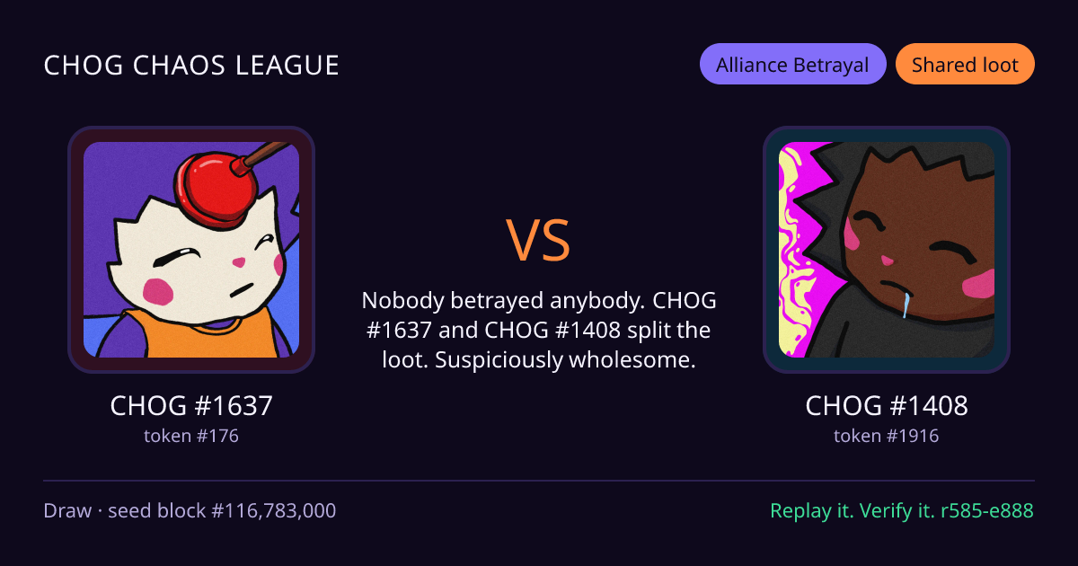 Highlight card: CHOG #1637 versus CHOG #1408