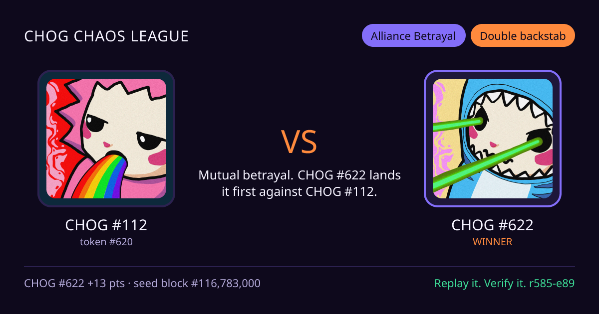 Highlight card: CHOG #112 versus CHOG #622