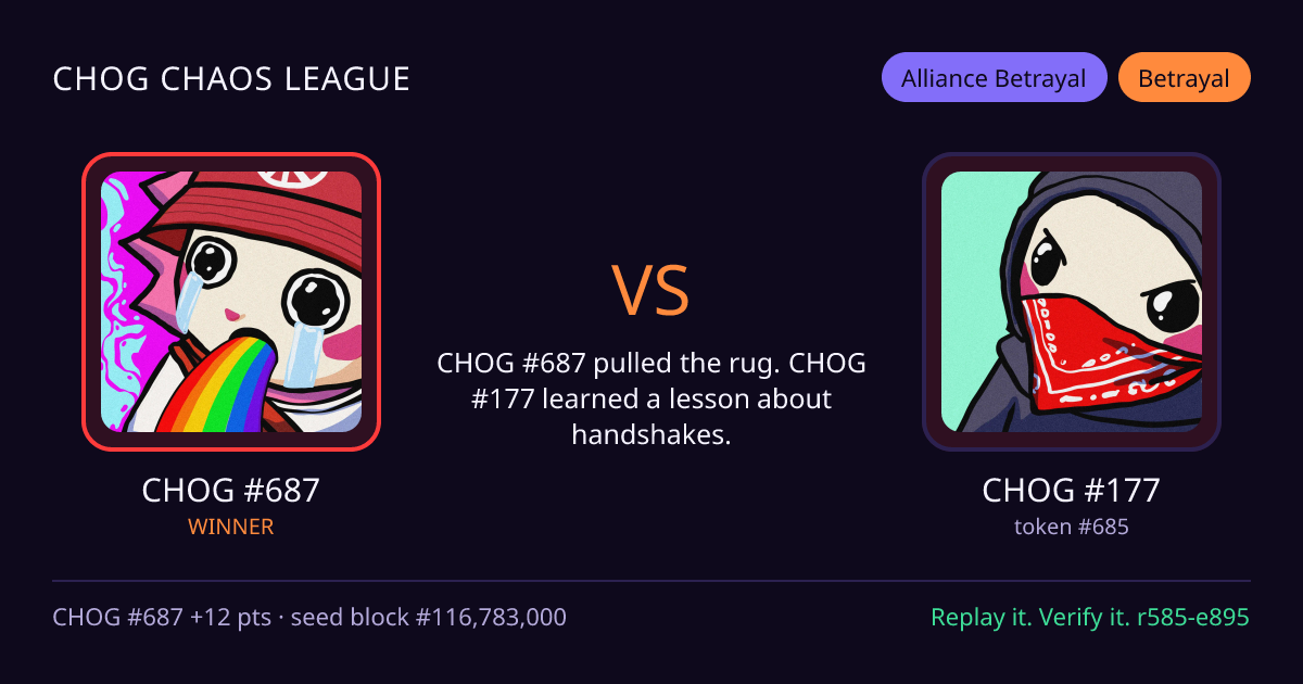 Highlight card: CHOG #687 versus CHOG #177