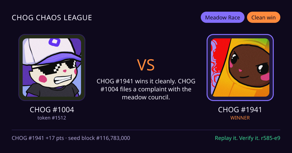 Highlight card: CHOG #1004 versus CHOG #1941