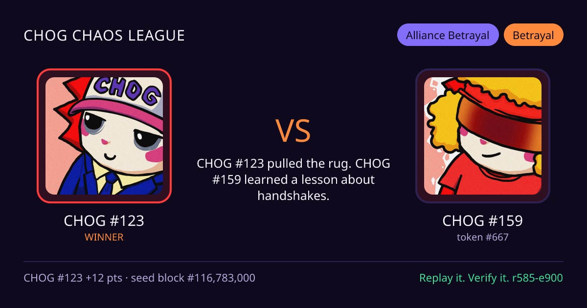 Highlight card: CHOG #123 versus CHOG #159