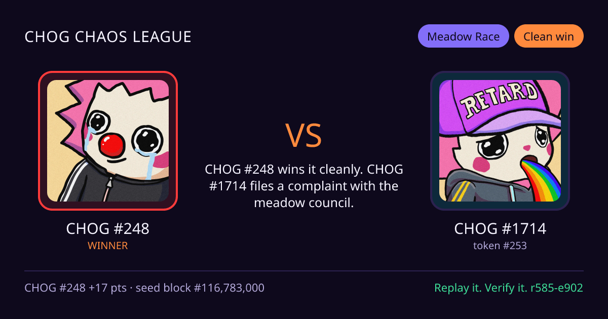 Highlight card: CHOG #248 versus CHOG #1714