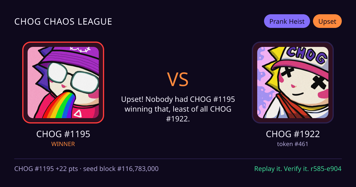 Highlight card: CHOG #1195 versus CHOG #1922