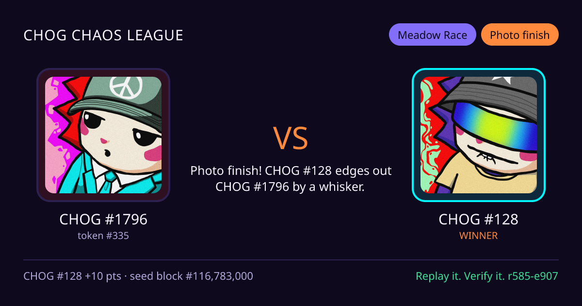 Highlight card: CHOG #1796 versus CHOG #128