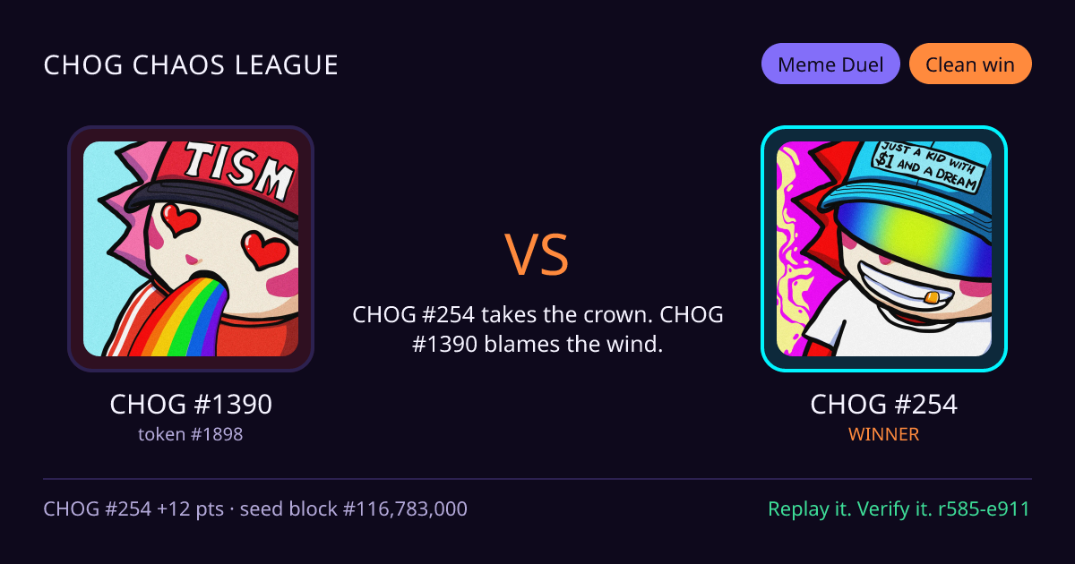 Highlight card: CHOG #1390 versus CHOG #254